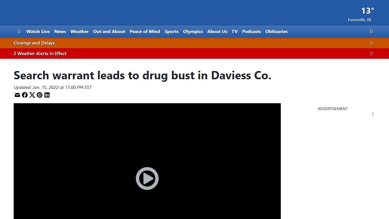 Search warrant leads to drug bust in Daviess Co.